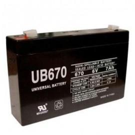 e-Replacements Ups Battery